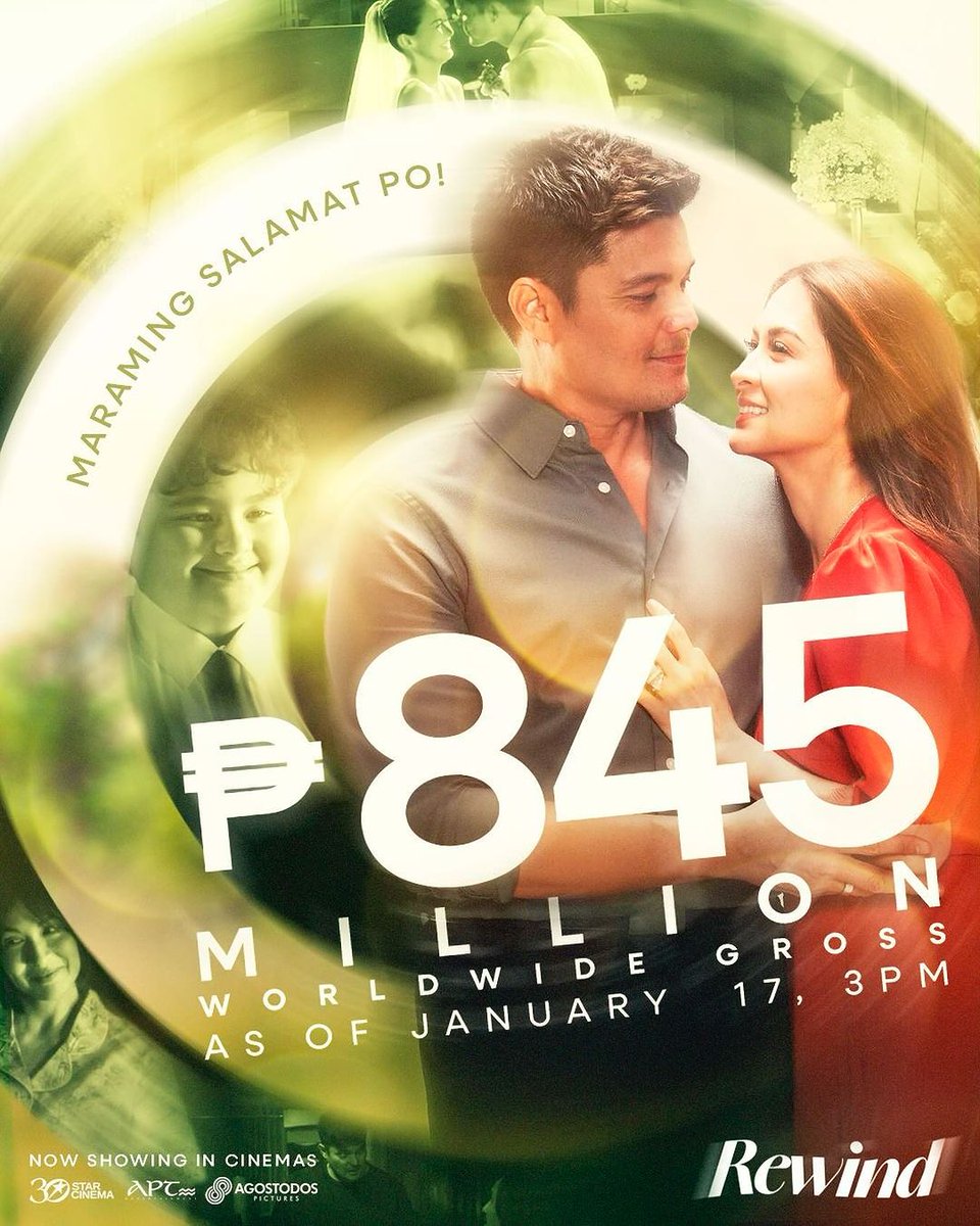 ABSCBNNews's tweet photo. UPDATED: Star Cinema's "Rewind" is now the highest-grossing Filipino film of all time in Philippine domestic sales.

The film has also grossed over P845 million worldwide as of January 17, 2024. (Star Cinema/Instagram) https://t.co/0Db8zbsGoa