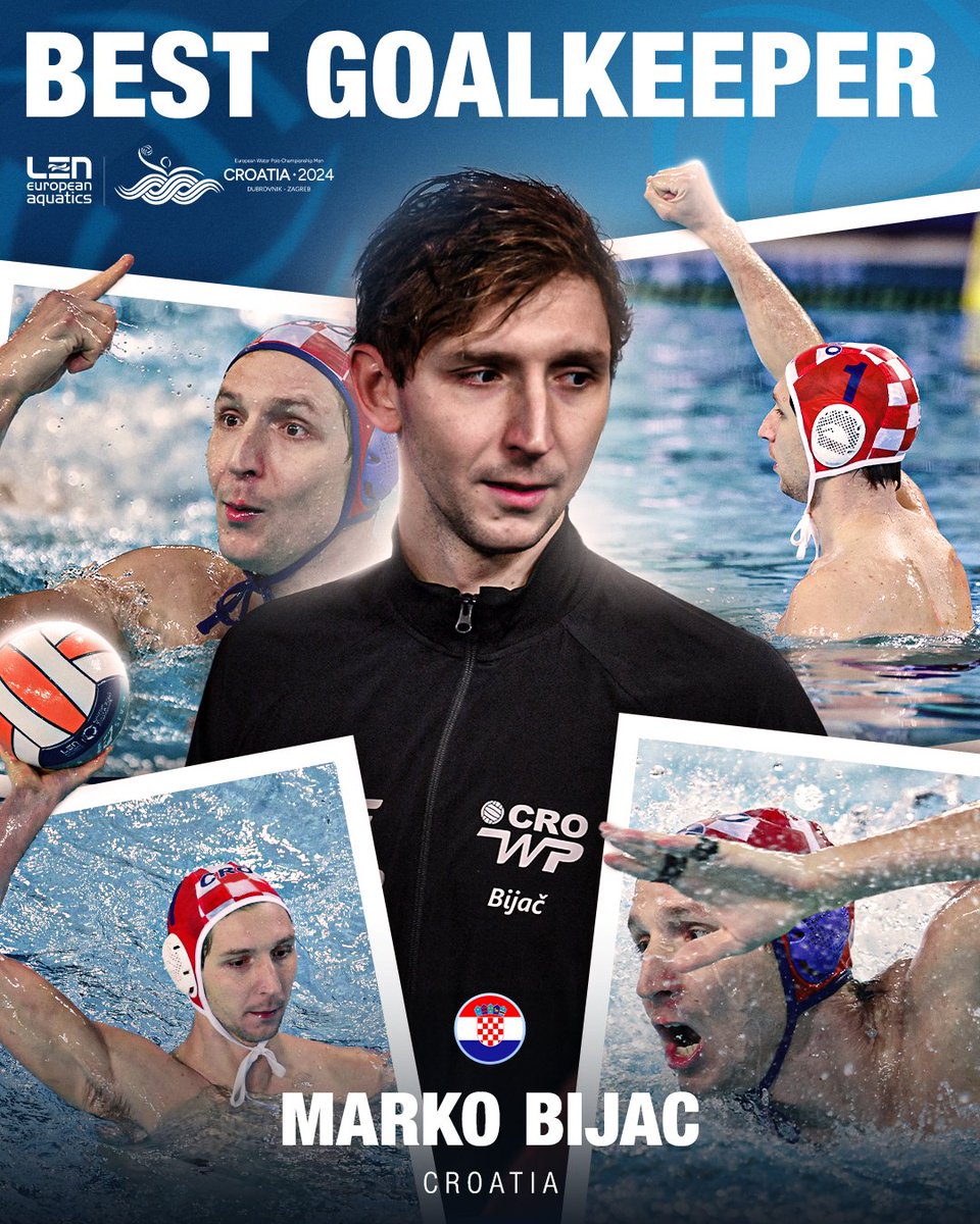 AS IT HAPPENS MEN European Water Polo Championships 2024