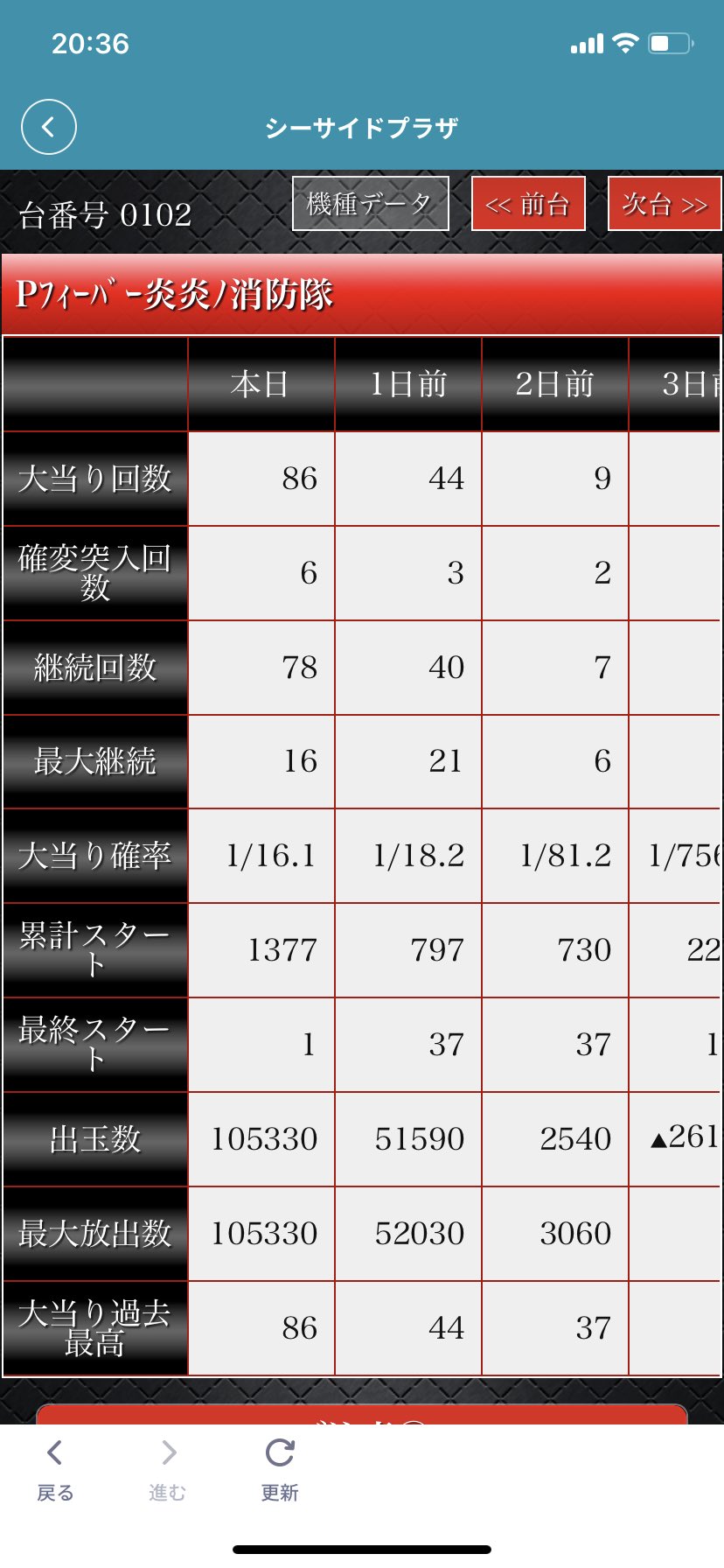 シーサイドプラザ(神奈川県) on X: シーサイドプラザ(神奈川県) on X: