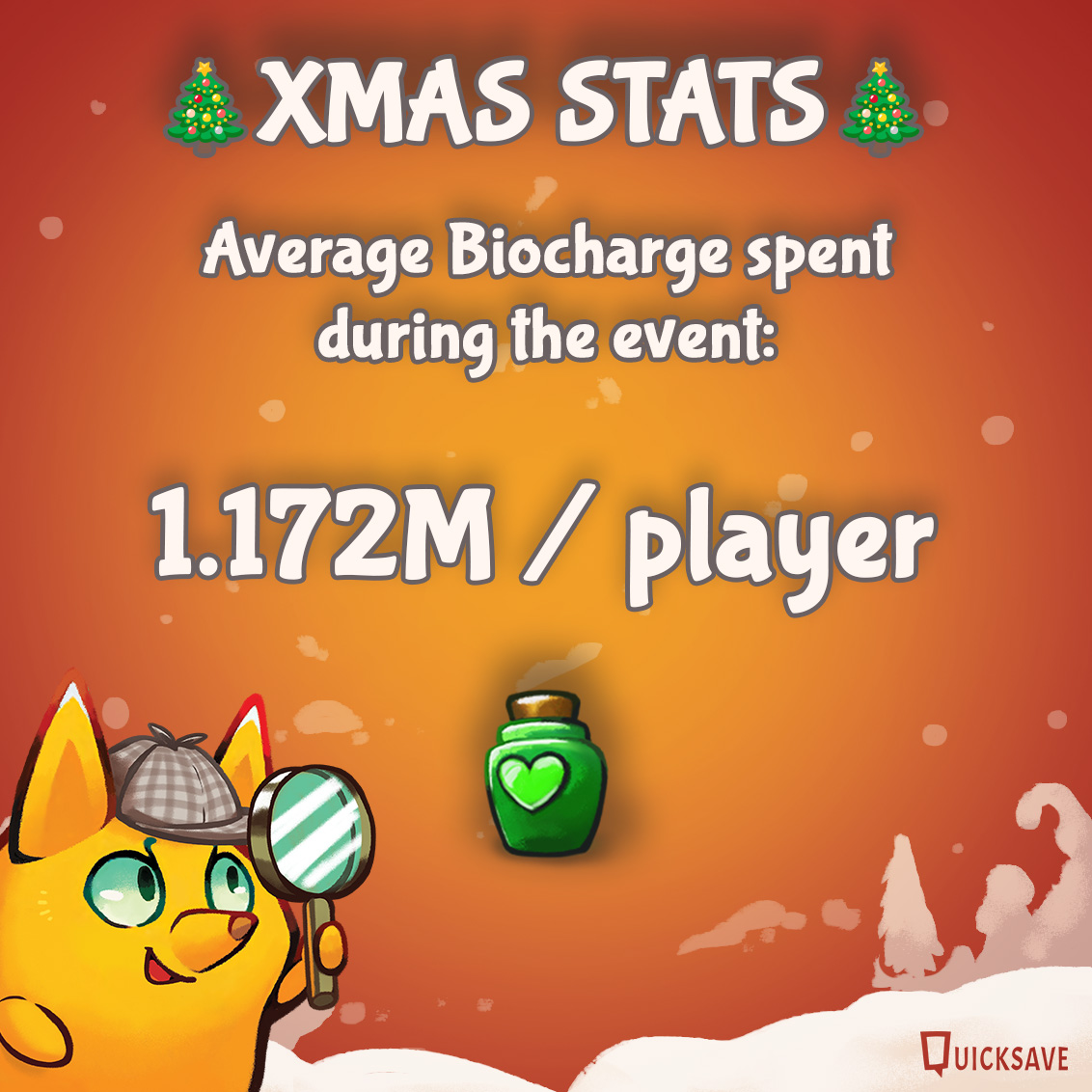 🎄 The Xmas stats are in again, Raylighters! 📊 Did you know a ton of Biocharge was used during our special campaign to speed up gameplay? ⚡ Ready to kickstart or continue your AXP hunt? 🌱 Play now: play.axieinfinity.com/raylights?land… #Axie #RaylightsMatching