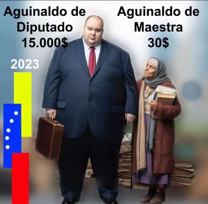 ¿Cuántos  MINISTROS  y  DIPUTADOS  del madurismo, vivirá del fulano “ingreso integral indexado”?

¿Ustedes creen que Diosdado, Mario Silva y Álex Saab, vivan del “ingreso integral indexado”?