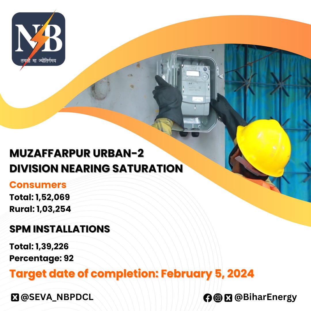 SEVA_NBPDCL's tweet photo. Our vision is fast turning into reality!

With soon to be completed #SmartPrepaidMeter installation, Muzaffarpur Urban-2 Division would become First Rural Division of #Bihar to achieve saturation. The Circle has about 70% rural consumers. 

Grateful to consumers for cooperation. https://t.co/ue3EqPUJUT