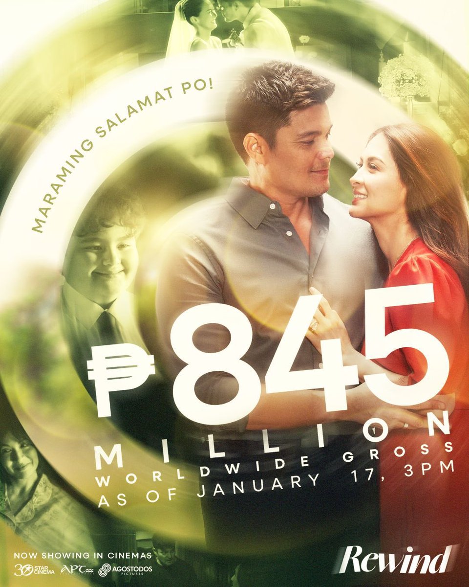 In Philippine domestic sales #RewindMMFF is NOW THE HIGHEST GROSSING FILIPINO FILM OF ALL TIME! And as of 3PM today, the WorldWide total gross of #Rewind is PHP 845MILLION . Marian Rivera DongYan Dingdong Dantes