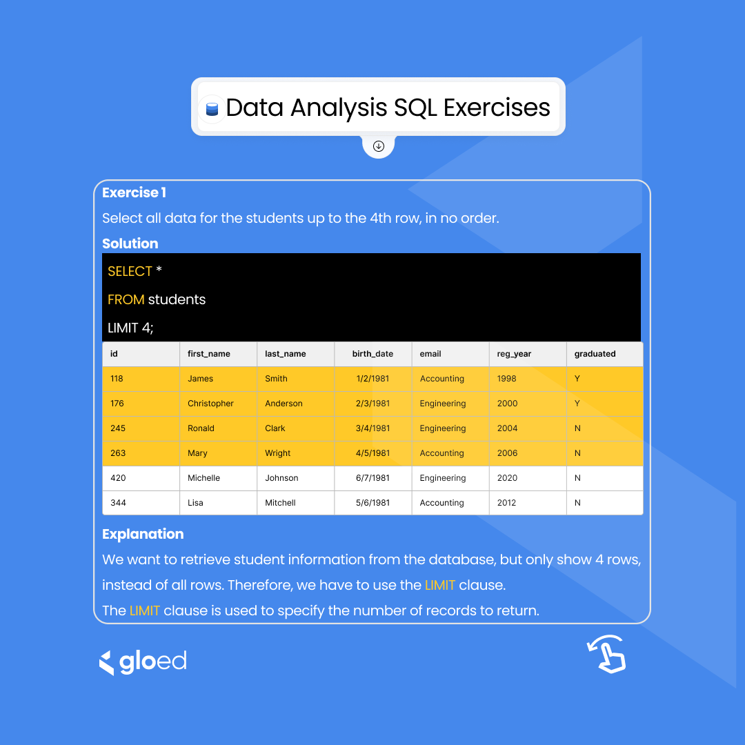 gloed_co's tweet image. Continue your SQL journey: Here are more query samples from last week's table.
#LearnSQL #SQLMastery #QueryWithConfidence #CodeGoals #DataSkills #DataDrivenSuccess #DataAnalysis #TechEd