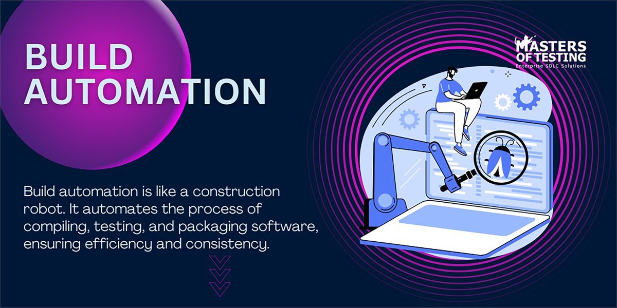 Masteroftesting's tweet image. SDLC Terminology Tips : Agile Feedback, Build automation, Ansible
#SDLC #AgileFeedback #BuildAutomation #Ansible