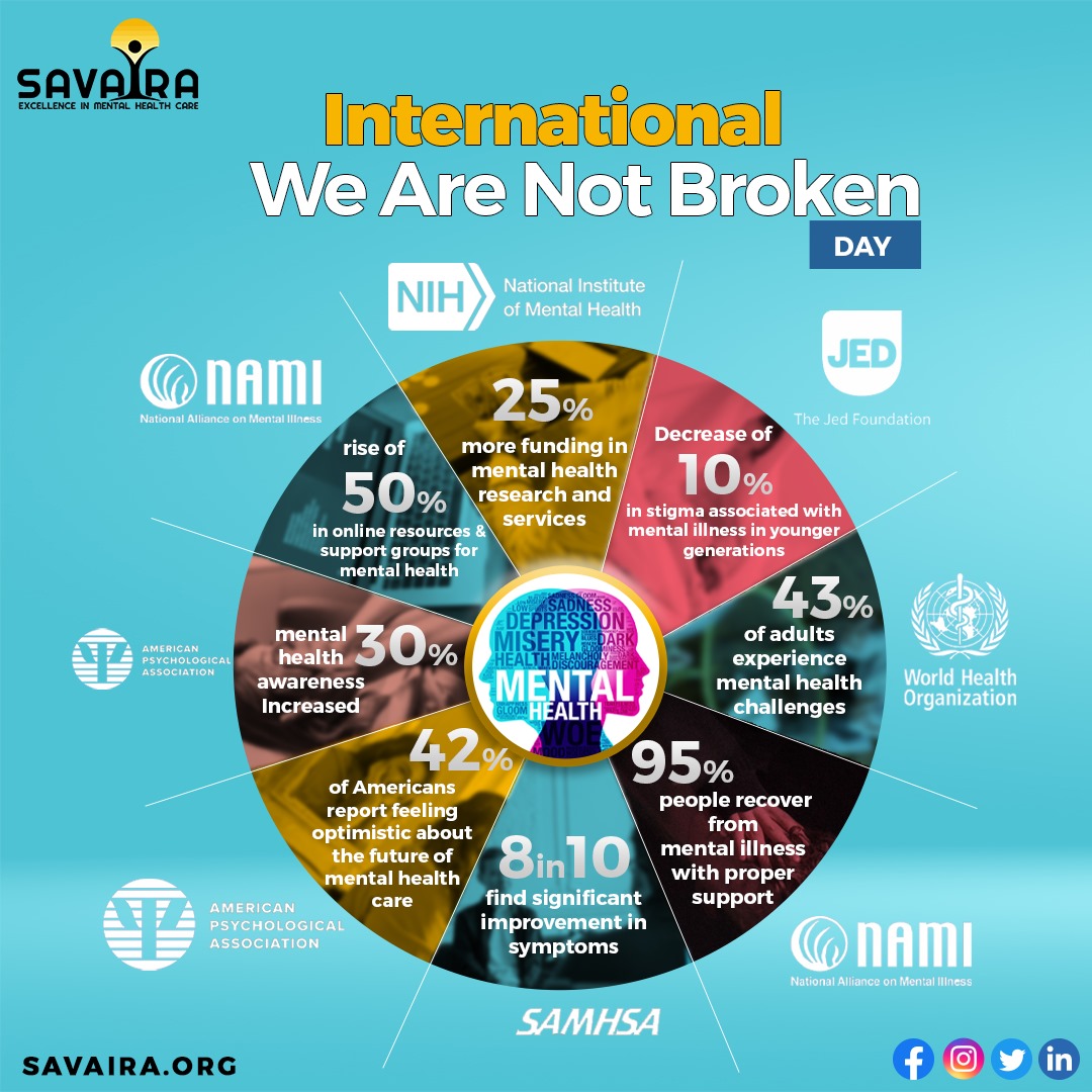 Savaira tweet media