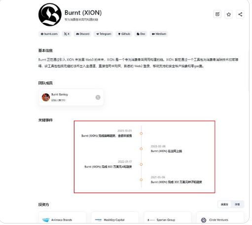dajingou1's tweet photo. #撸毛 #0撸 #BTC #ETH 

🪂0成本撸融资 1100w  @burnt_xion，不需要gas!!! 多号上！

目前有 Animoca、muticoin、capital、circle、polygon等机构投资，，结束直接上主网  

传送门：https://t.co/Unm86hZGpR

交互 教程 如下