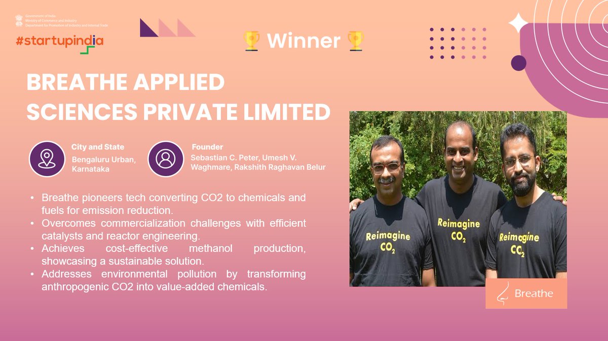 Startup India extends heartious congratulations to Breathe Applied Sciences Private Limited for winning the Sustainability Champion Award at the #National Startup Awards 2023. 

#NationalStartupAwards2023 #InnovationWeek #IforInnovate #StartupIndia #DPIIT #NationalStartupDay2024