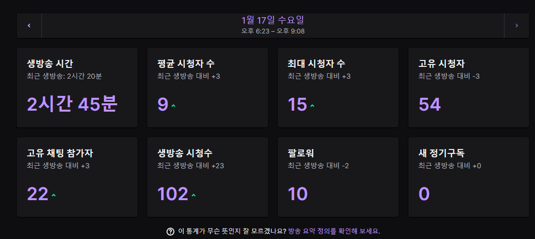 [ 방송요약 ]

헤헤 오늘도 여목남자 된 썰 푼다