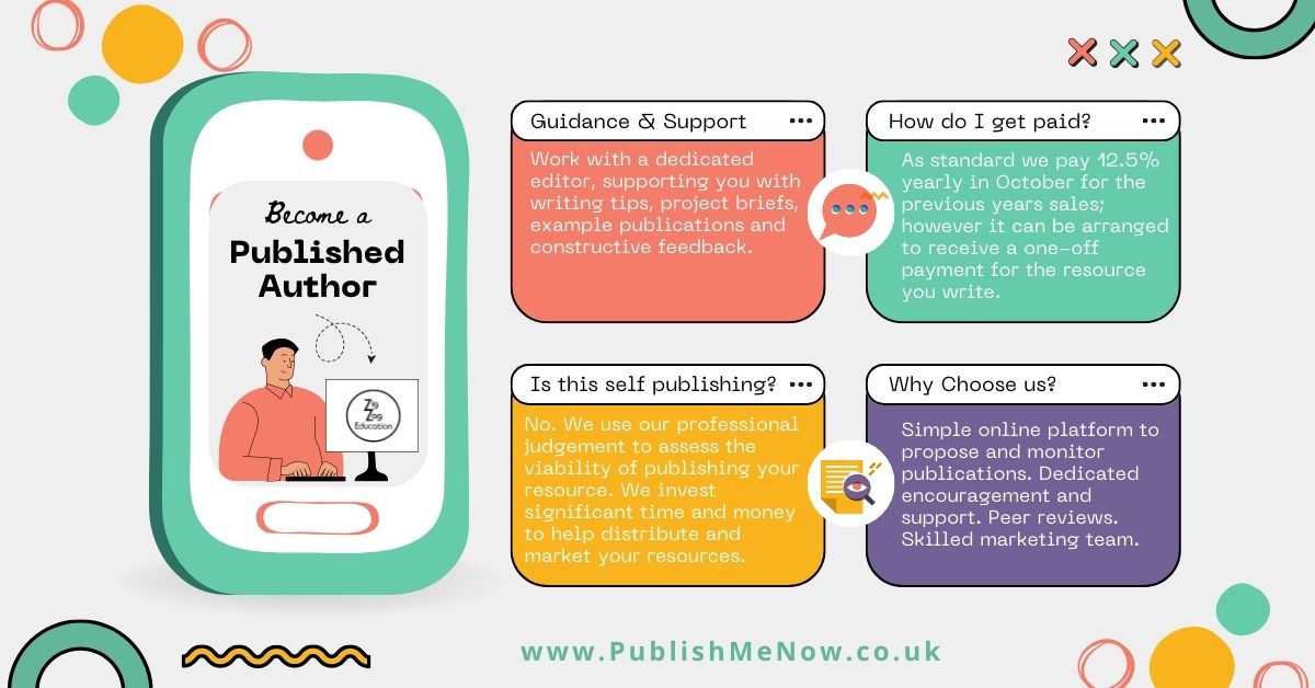 With nearly 100 specifications covered, ZigZag eRevision is fast becoming a mainstay for many schools as online learning, homework and revision. If you are teaching A Level AQA Geography and would like to be involved, get in touch: natashakittlety@zigzageduction.