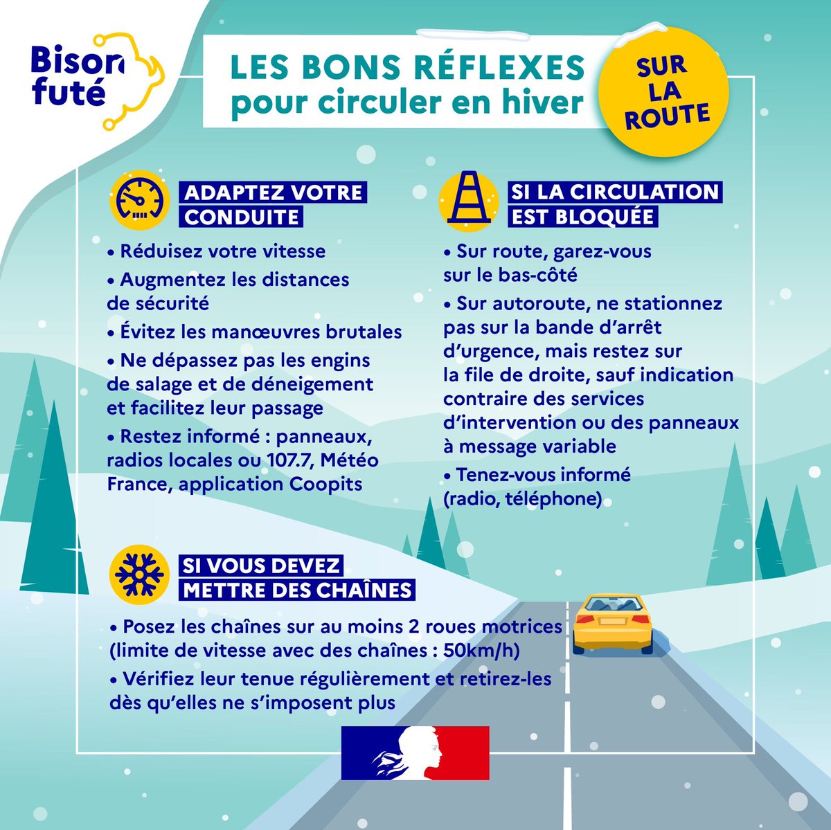 Préfet du Puy-de-Dôme (@prefet63) on Twitter photo 🟡#VigilanceJaune ❄️
<a href="/meteofrance/">Météo-France</a> place le département au niveau de vigilance JAUNE NEIGE-VERGLAS, à partir de demain, 18/01, 16h
⚠️Restez vigilants, en particulier sur les routes
ℹ️Pour vous tenir informés vigilance.meteofrance.fr/fr/puy-de-dome bison-fute.gouv.fr/maintenant.html
puy-de-dome.fr/routes-deplace… 🟡#VigilanceJaune ❄️
<a href="/meteofrance/">Météo-France</a> place le département au niveau de vigilance JAUNE NEIGE-VERGLAS, à partir de demain, 18/01, 16h
⚠️Restez vigilants, en particulier sur les routes
ℹ️Pour vous tenir informés vigilance.meteofrance.fr/fr/puy-de-dome bison-fute.gouv.fr/maintenant.html
puy-de-dome.fr/routes-deplace…