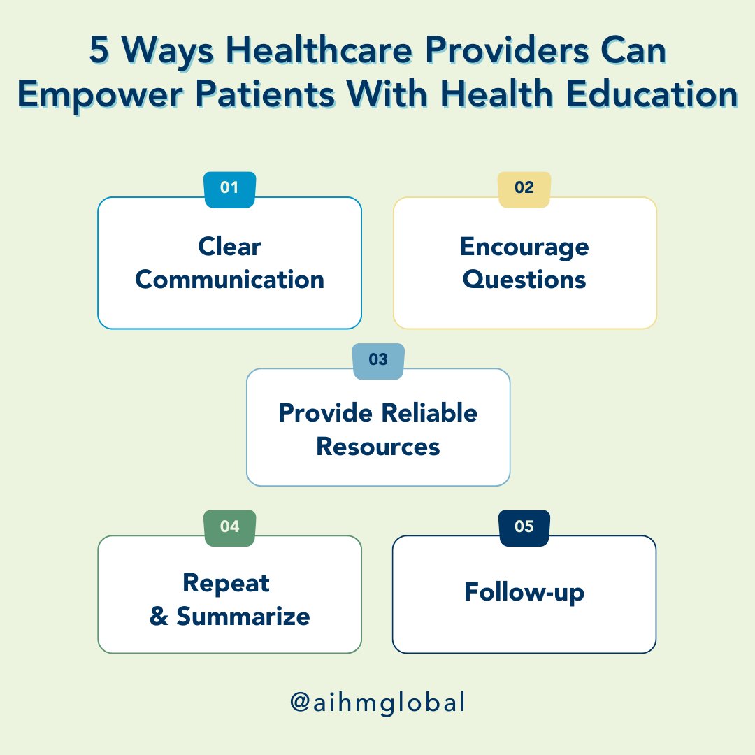 AIHM (@aihmglobal) on Twitter photo Patients who comprehend their health conditions can make informed decisions, adhere to treatment plans, seek assistance when necessary & engage openly with their healthcare providers.
As a healthcare provider, here are 5️⃣ ways to support patient education. Patients who comprehend their health conditions can make informed decisions, adhere to treatment plans, seek assistance when necessary & engage openly with their healthcare providers.
As a healthcare provider, here are 5️⃣ ways to support patient education.