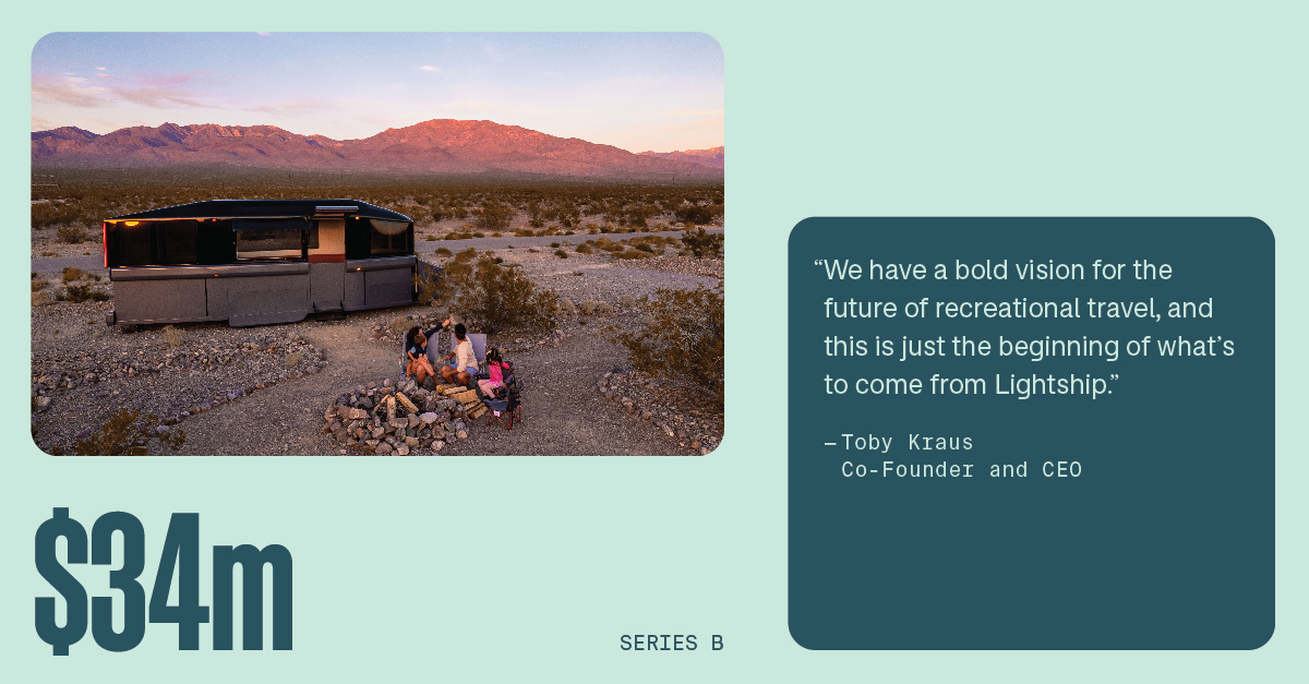 LightshipRV's tweet image. Today we are so excited to announce the completion of a $34 million Series B financing to accelerate production of the Lightship L1. ⁠

Read more here &amp;gt;&amp;gt; l8r.it/WHXR
⁠
#Lightship #SeriesB