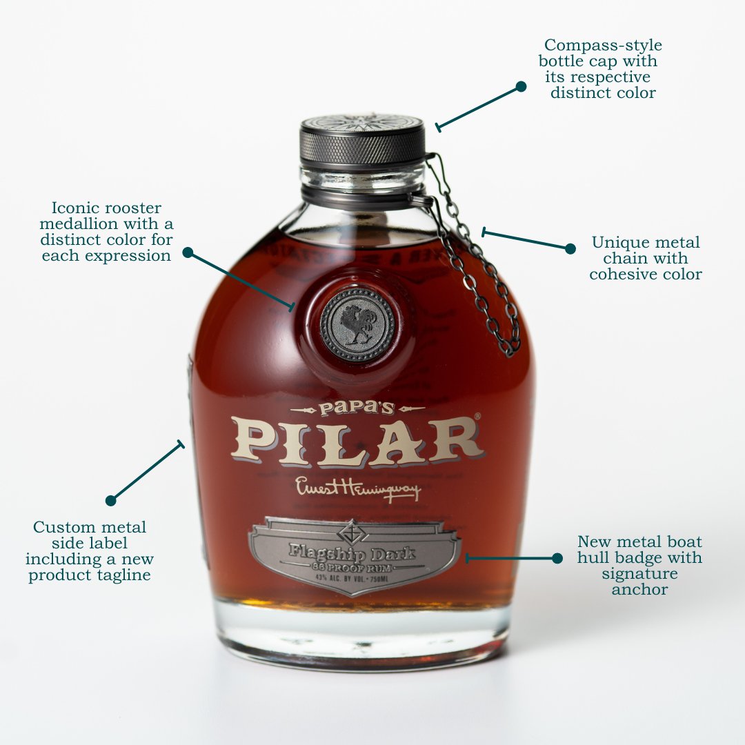 papaspilar's tweet photo. Introducing a new era of ultra-premium rum with our latest bottle design featuring a distinctive new color palette, metal badges, rooster medallion, and more. If you’re out and about, snap a picture of our new bottles and tag us with #NeverASpectator for a chance to be featured! https://t.co/Gd5Cn2UEt2