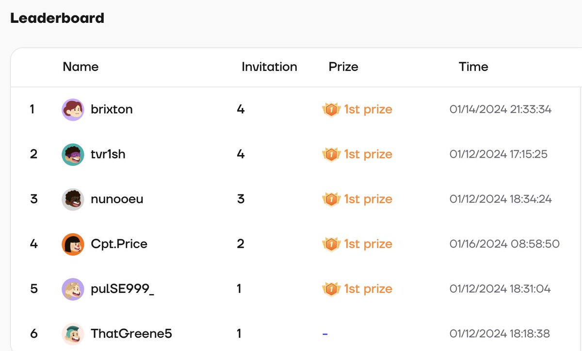 MaxiBots tweet media