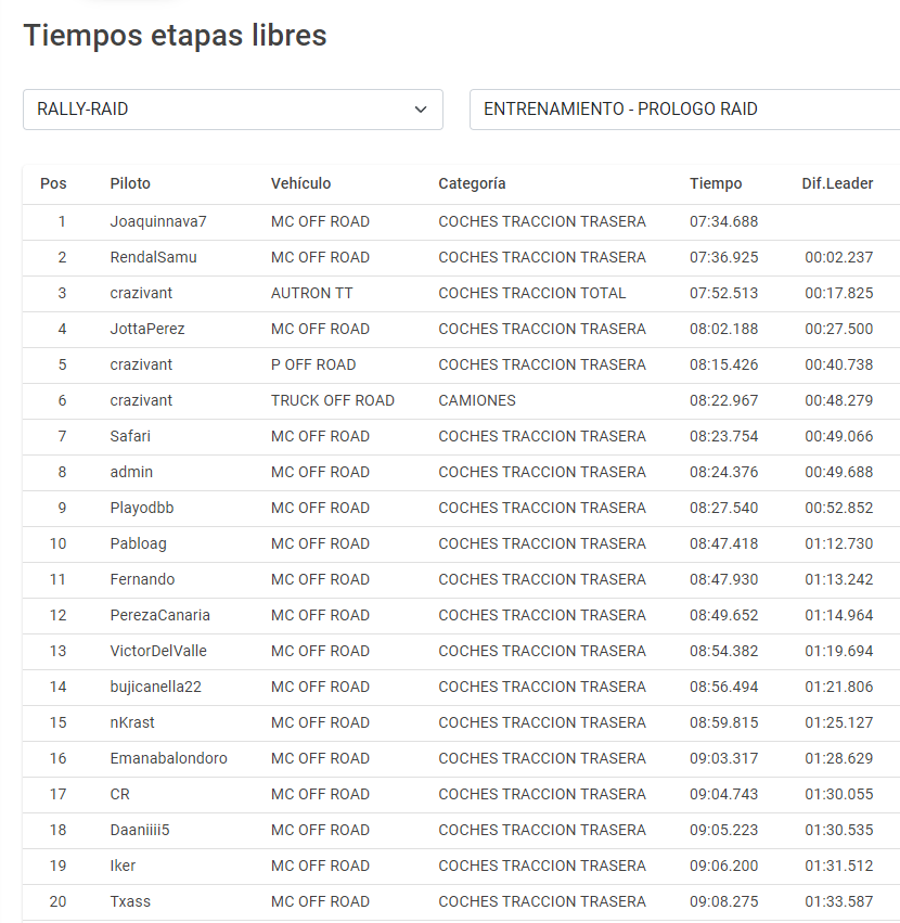 Sim-Sports® tweet media