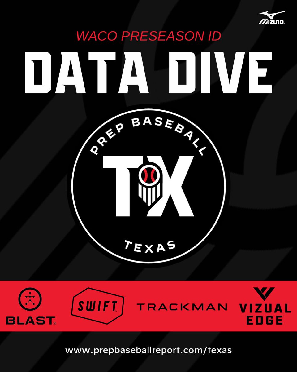 𝙒𝙖𝙘𝙤 𝙋𝙧𝙚𝙨𝙚𝙖𝙨𝙤𝙣 𝙄𝘿: 𝘿𝙖𝙩𝙖 𝘿𝙞𝙫𝙚 A closer look at the metrics posted at the Waco Preseason ID with the help of our tech partners. @prepbaseball @prepbaseball | @TrackManBB @Blast_Bsbl | @GetWithSwift Full Story: loom.ly/t7r3yZQ