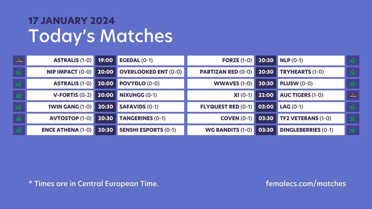 Hello, friends- Another fourteen matches coming up today.

Good luck, everyone!