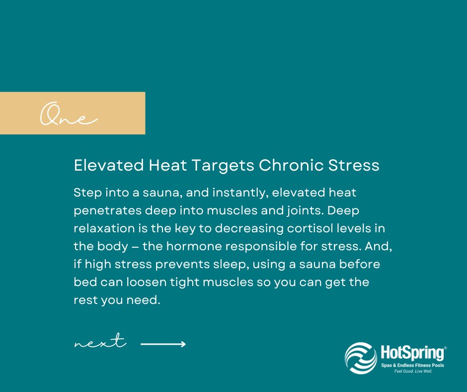 HotSpringIAMN's tweet image. What can you do to improve health and well-being? Have you thought about sauna bathing? 🧖 

With a sauna at home, it’s easy to soothe away stress, eliminate aches and pains, and even rejuvenate tired, dull skin. 💆‍♀️ 

#SaunaBathing #Wellness