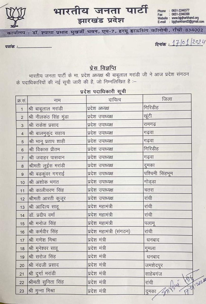 Heartiest Congratulations to all office bearers.💐💐
Jharkhand BJP will definetly touch new milestones with your rigours efforts &amp; dedicated workaholism.

<a href="/BJP4Jharkhand/">BJP JHARKHAND</a> <a href="/yourBabulal/">Babulal Marandi</a> 
<a href="/PKVarmaRanchi/">Pradip Kumar Varma</a> <a href="/deepakbankabjp/">Deepak Banka</a> 
<a href="/KunalSarangi/">Kunal Sarangi 🇮🇳</a> <a href="/BJYMinJH/">BJYM Jharkhand</a> 
<a href="/bjpkarmveer/">Karmveer Singh</a>