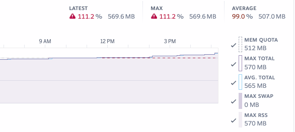 Nathan S. Robinson tweet media