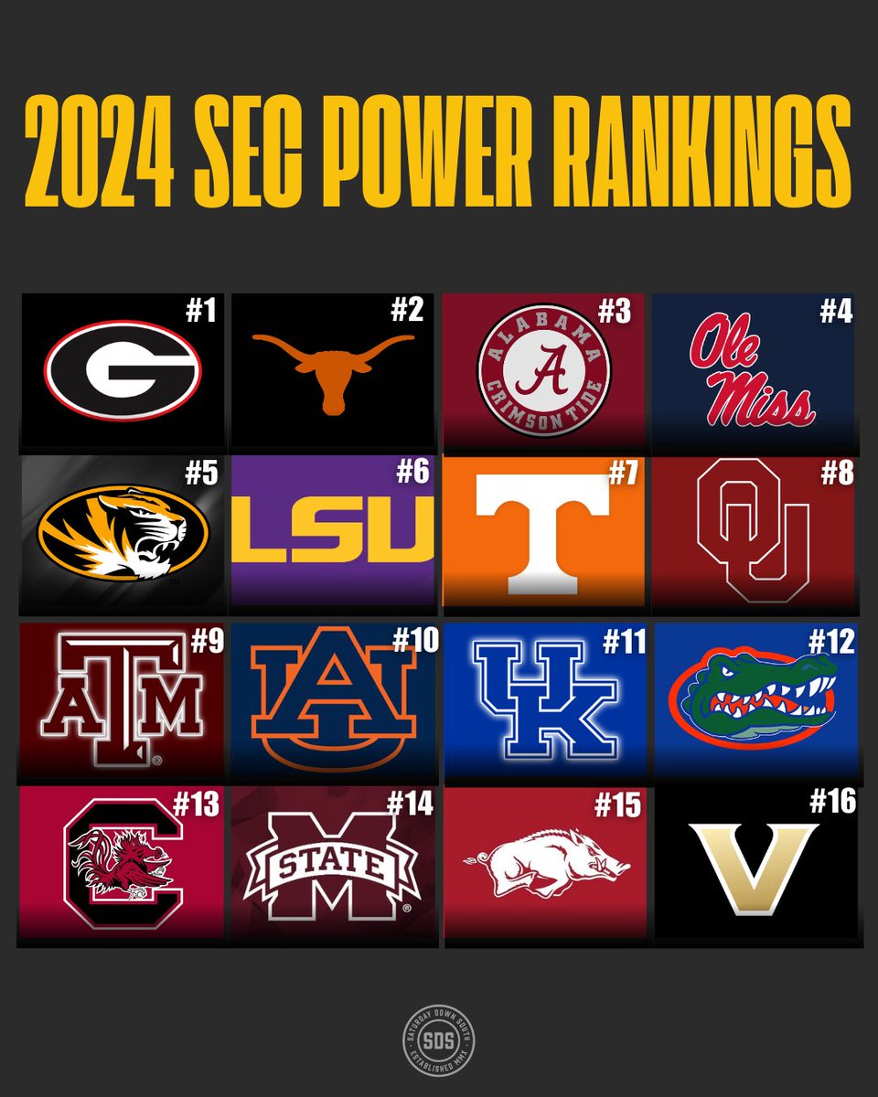 Our updated SEC power rankings. Thoughts ⁉️