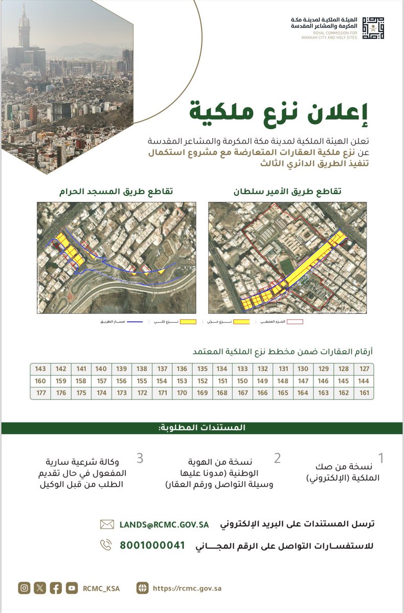 الهيئة الملكية لمدينة مكة المكرمة والمشاعر المقدسة تعلن عن نزع مِلكيّة العقارات المتعارضة مع مشروع استكمال تنفيذ الطريق الدائري الثالث، تقاطع طريق الأمير سلطان وتقاطع طريق المسجد الحرام  .