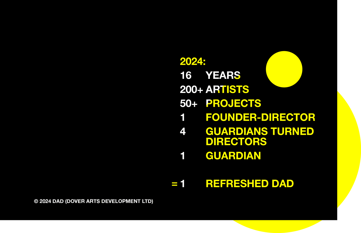 As of one minute past midnight on January 1st 2024 founder director Joanna Jones was joined by four new Dover Arts Development co-directors:  Charles Holland, Edda Salander-Jones, Richard Bundy and Simon Bill with Nicolas Deshayes as Guardian.
dadonline.uk/updates/2024/