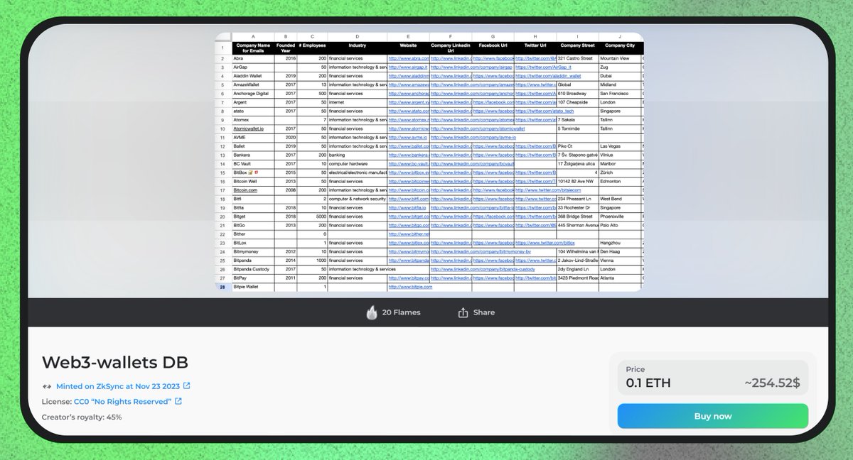 FileMarketAI's tweet photo. 🧩 It's time for the #FileMarketGemHunt!

Web3 wallets DB - Unlock a treasure trove of business intelligence with a comprehensive database featuring company details such as name, founding year, industry, employee count, and much more...

📑 Download here: https://t.co/jH1pd3JZ2R