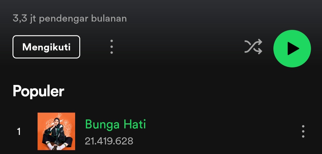sekirra's tweet photo. selamat tanggal 17 yang kedua untuk bunga hati. terimakasih udah keren dengan berbagai prestasi yang didapat ya. semoga prestasi ini bisa terus kita pertahanin sampe lagu salma yang kedua, ketiga dan seterusnya. 🎀🤍 https://t.co/X1ClmIQARl