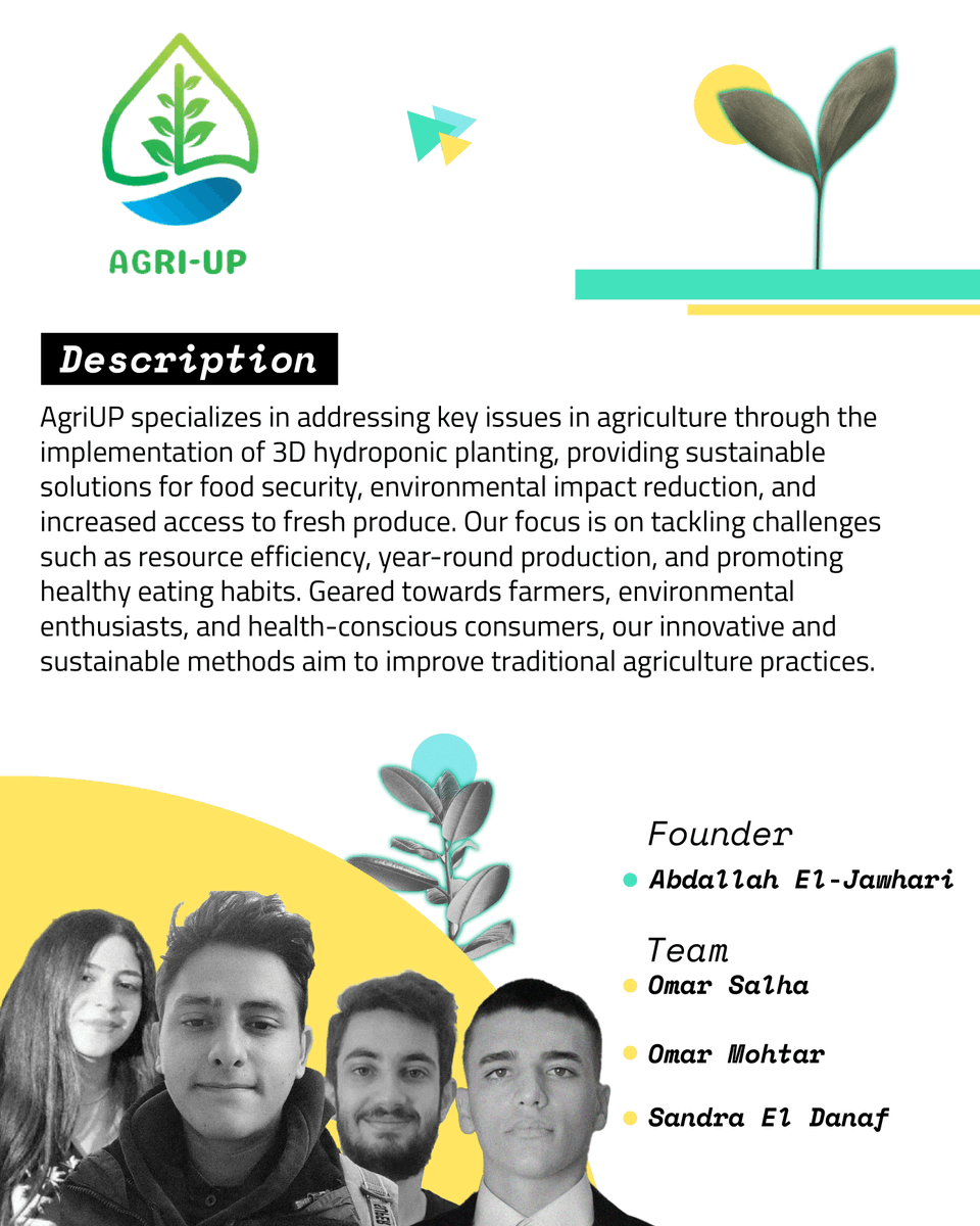 ParkInnovation's tweet photo. Discover cutting-edge startups like Agri-Up, AI PermaTech, BioTech, Free Energy, and Green Hill at Idea Lab Batch 02 Demo Day in Park Innovation. Dive into impact-driven agrifood and clean tech ideas!🌱🚀Confirm your spot: https://t.co/49vRIbZBez #Chouf #StartupLebanon
Thread 1/2 https://t.co/K3IVbhRsJi