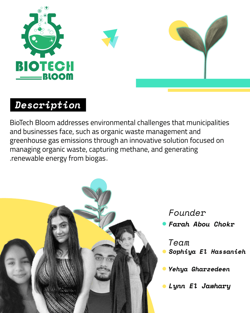 ParkInnovation's tweet photo. Discover cutting-edge startups like Agri-Up, AI PermaTech, BioTech, Free Energy, and Green Hill at Idea Lab Batch 02 Demo Day in Park Innovation. Dive into impact-driven agrifood and clean tech ideas!🌱🚀Confirm your spot: https://t.co/49vRIbZBez #Chouf #StartupLebanon
Thread 1/2 https://t.co/K3IVbhRsJi