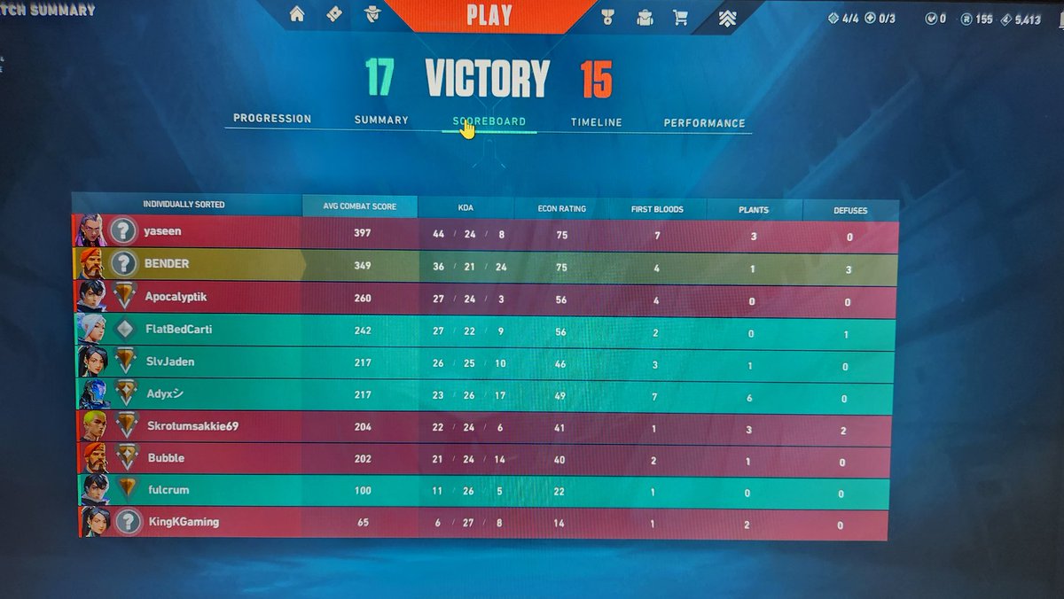 Valorant rank is so werid, sometimes 🤣24 assists and 36 kills