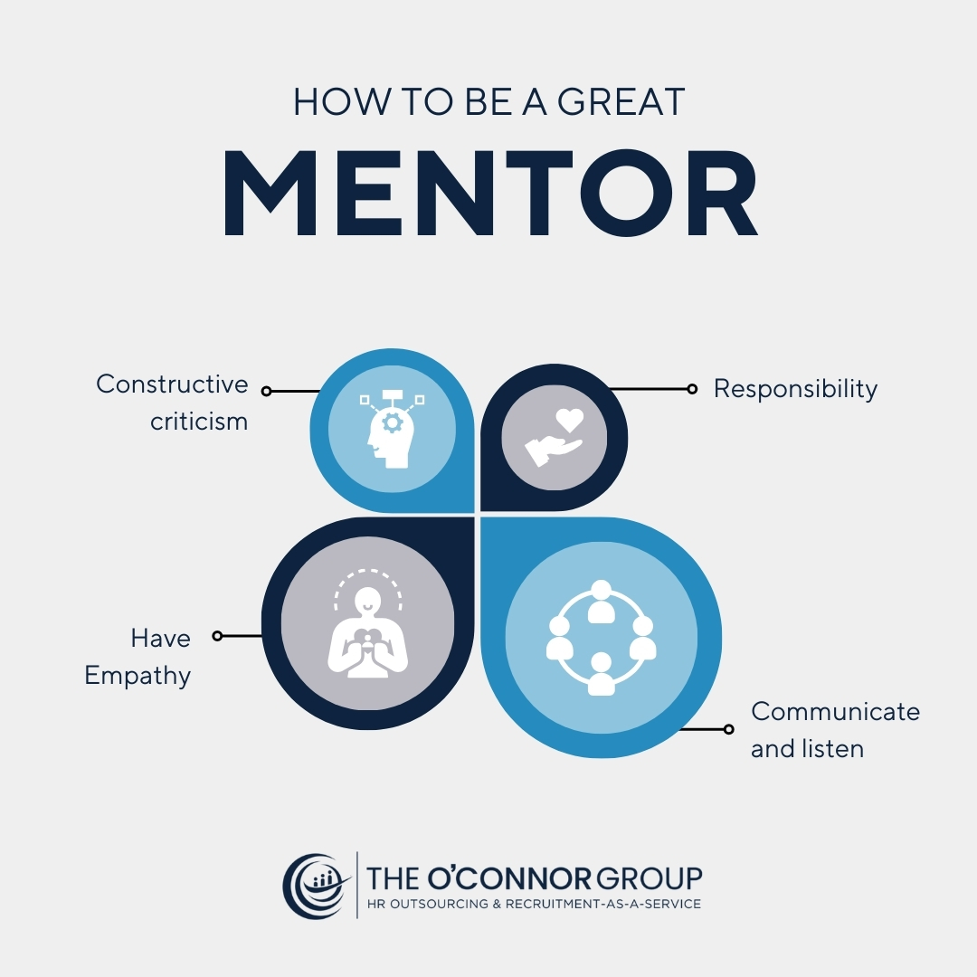 On International Mentoring Day, we would love to highlight Shadow Her, a nonprofit organization ran by our CEO, Marcia O'Connor, that supports women in breaking barriers, embracing their uniqueness, &amp; achieving unprecedented success in their business.

🔗hubs.li/Q02g0kqP0