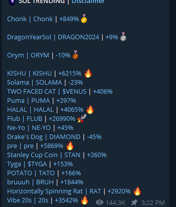 We are trending!! Who else is excited for today? We have plenty of surprises today! 🫢🫢🫢

#Dragon2024 #YearOfTheDragon