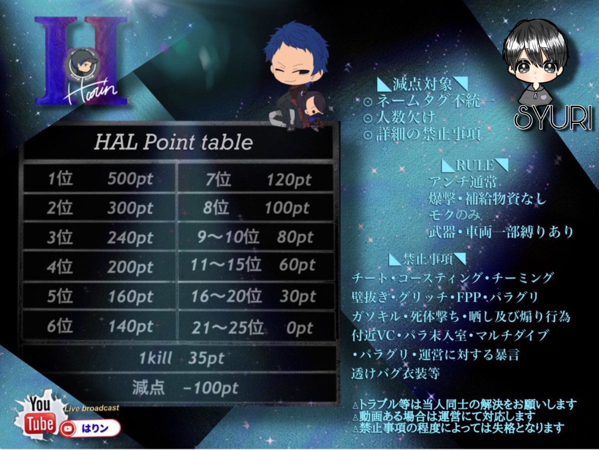HAL_OFCL_'s tweet photo. 🦔HAL終了までラスト1回🌟
《第47回 𝐇𝐀𝐋》
1DAY point league
💰
総合1位⇒4,000
(1,000×player)

🗓┊︎1月24日(水)
👨‍👨‍👦‍👦┊︎SQ
🗾┊︎JP
⏳┊︎22:00–22:40–23:20
🎥┆🦔はりン実況配信

∵参加条件∵
⚠️RT・追記リプにて確認
▫️team名
▫️よみがな
▫️ランマ公言なし
▫️代表者ID https://t.co/FVLEVsn1T4