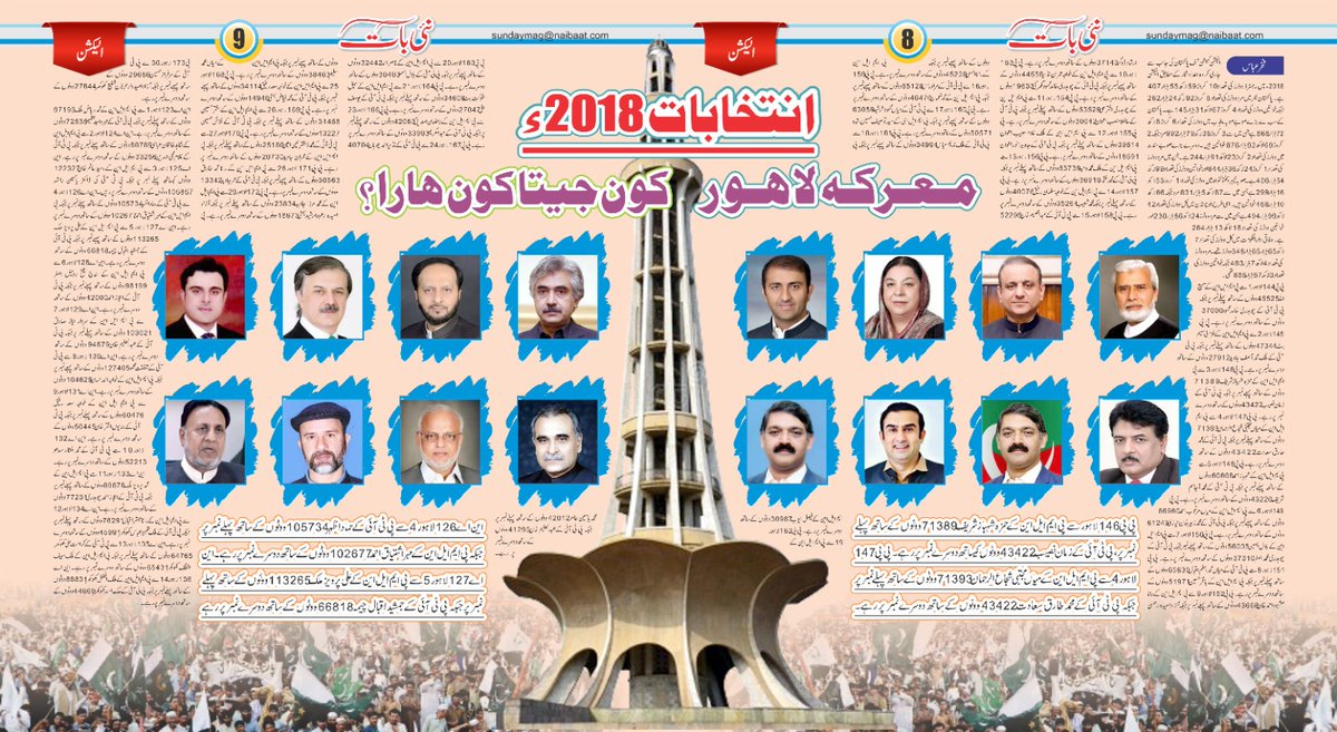 4Fakhar's tweet photo. Remaining https://t.co/ueVVPHQEme