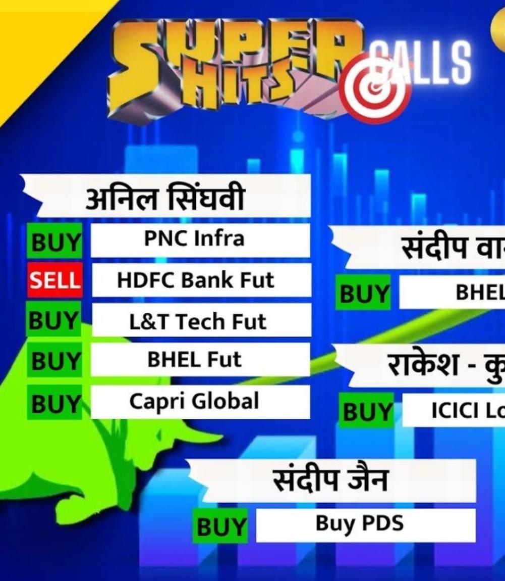 Aa gaya superhit call HDFC bank sell. How to make people fool learn from TV legend.