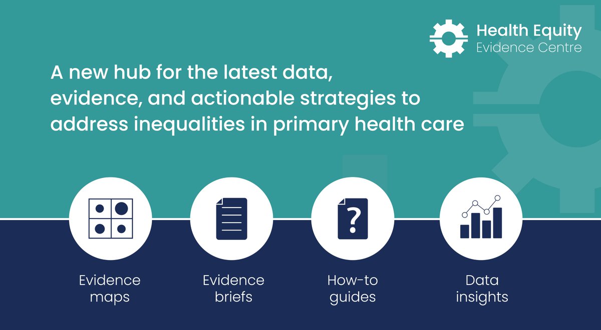 Welcome to the Health Equity Evidence Centre We use machine learning technology to map what works to address inequalities in primary care. Check out our new website heec.co.uk #healthinequalities #healthequity