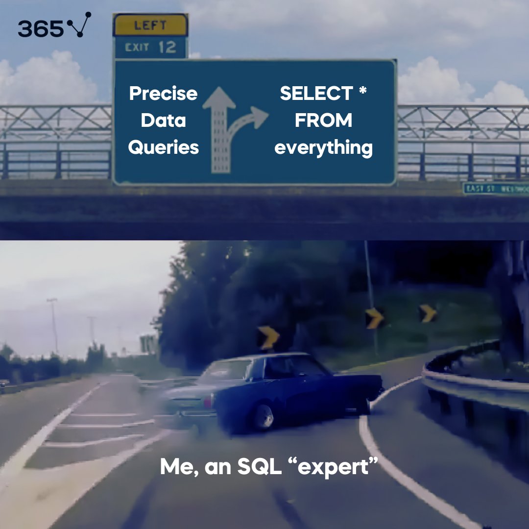 365datascience's tweet image. When life gives you data, SELECT * FROM `AllTheTables` 🤡🍋
Level up your skills and become a *real* SQL expert with our SQL courses and FREE SQL projects 😎
➡️ Links below
#datascience #datasciencelife #datasciencehumor #datasciencecareer #SQL #datahumor
