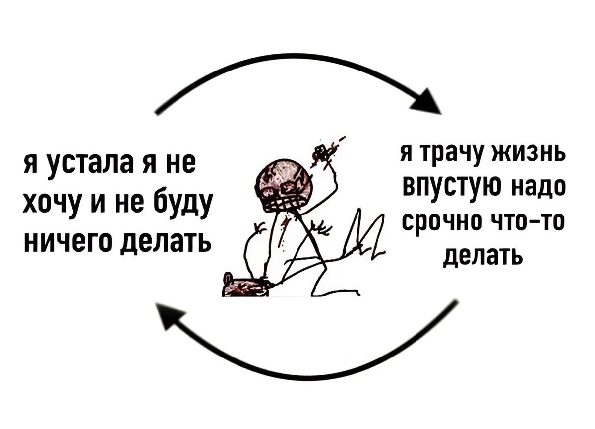 Ritsu_Despair's tweet photo. Мой любимый круговорот. https://t.co/7cZG1tJ9aj