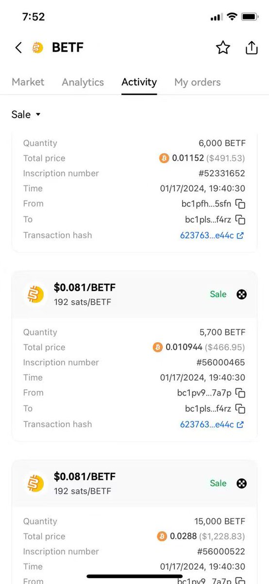 BRC20_BETF's tweet image. 🇲🇾马来西亚社区在快速壮大 🎉🎉

继续建设 💪🏻💪🏻
#BETF  #BRC20铭文