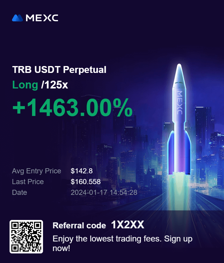 Tryrexcrypto's tweet photo. As expected, $TRB pumped pumped very hard. 
RETWEET if you believe we can hit close to 200$ soon. 
#Tellor #TRB #TRBUSDT https://t.co/GZui28ReYL