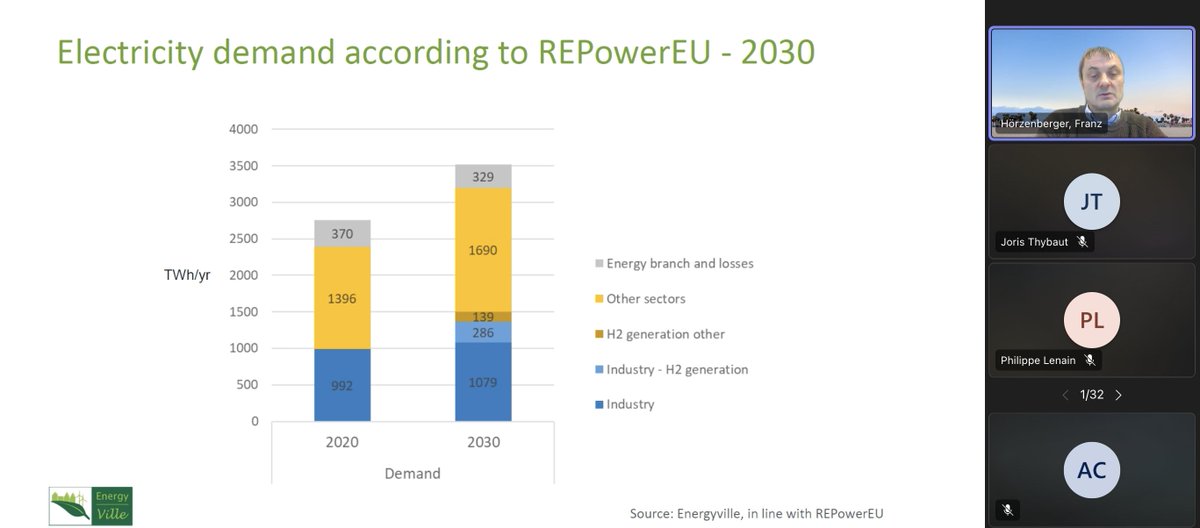 Storming EU project tweet media