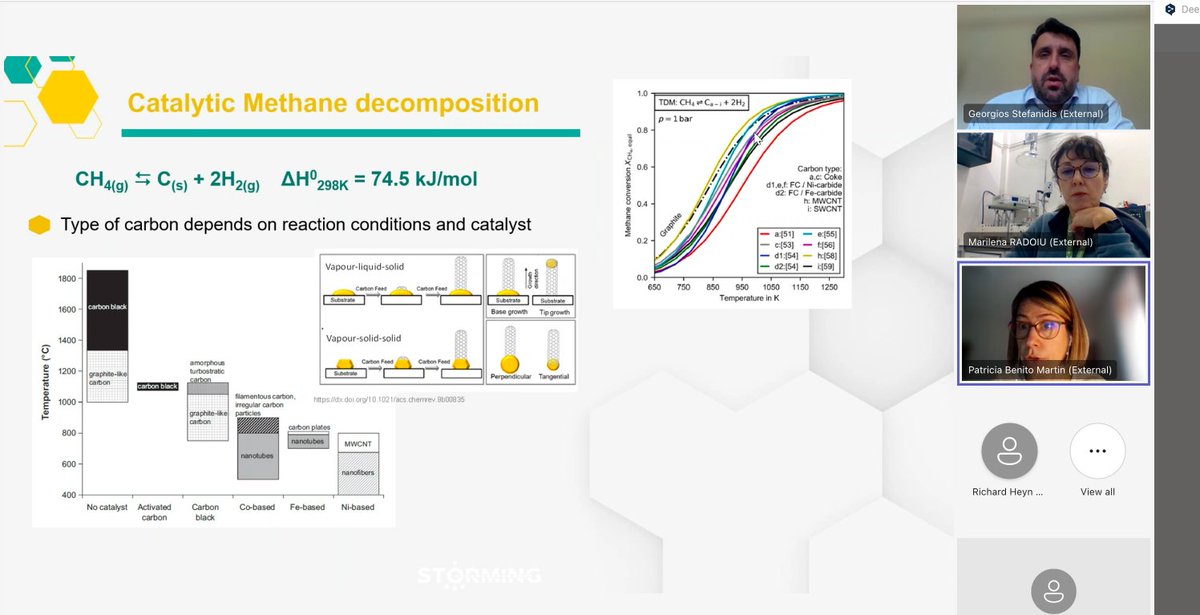 Storming EU project tweet media