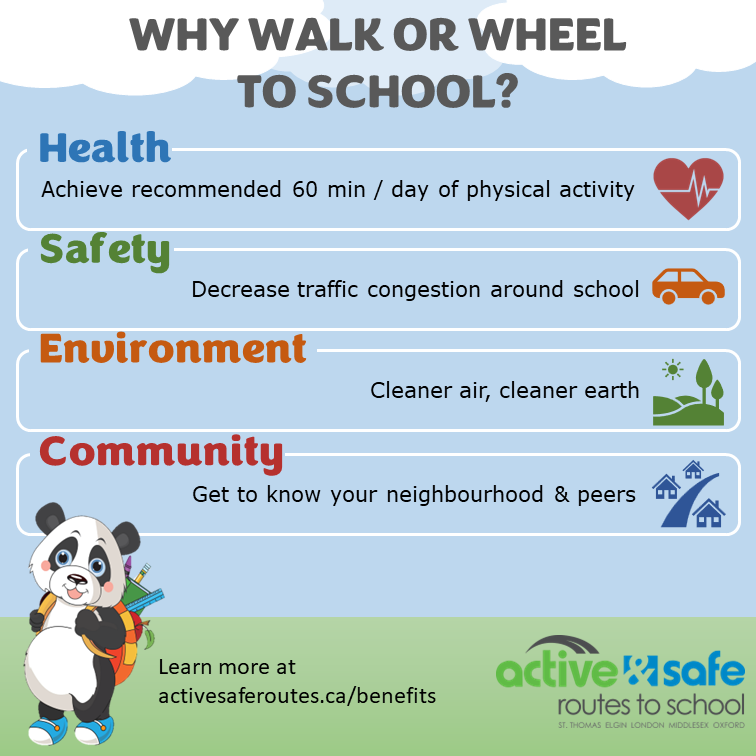 We are back <a href="/tvdsb/">Thames Valley DSB</a> &amp; <a href="/ldcsb/">London District Catholic School Board</a>! Follow our social media feeds to about the benefits that active school travel has for our children &amp; community. Visit our new website at activesaferoutes.ca to see resources &amp; ways to get more active. #BenefitsActiveTravel #ActiveSchoolTravel