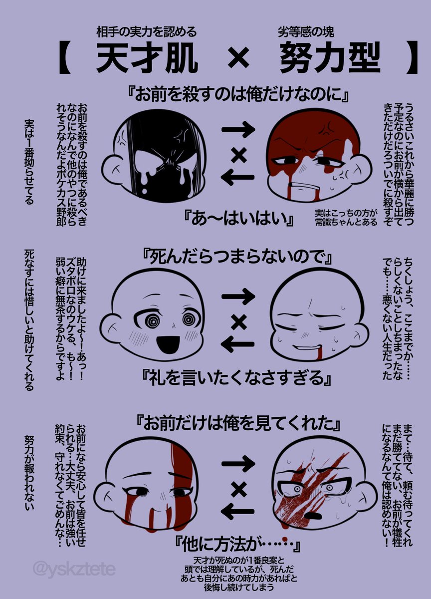 私も便乗して流行りのやつを……✌️
天才肌×努力型の組み合わせが大好きです! 