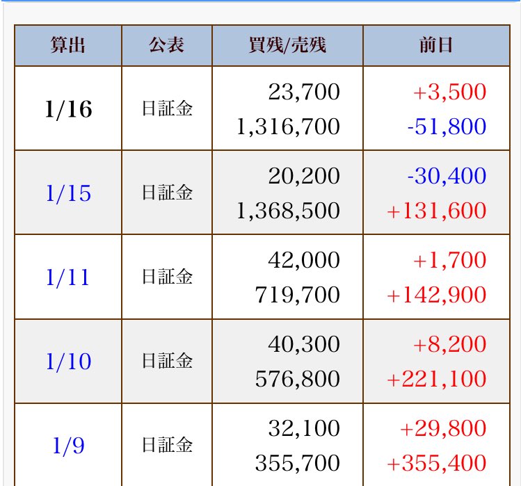 shinG (@shing37975667) / Posts / X
