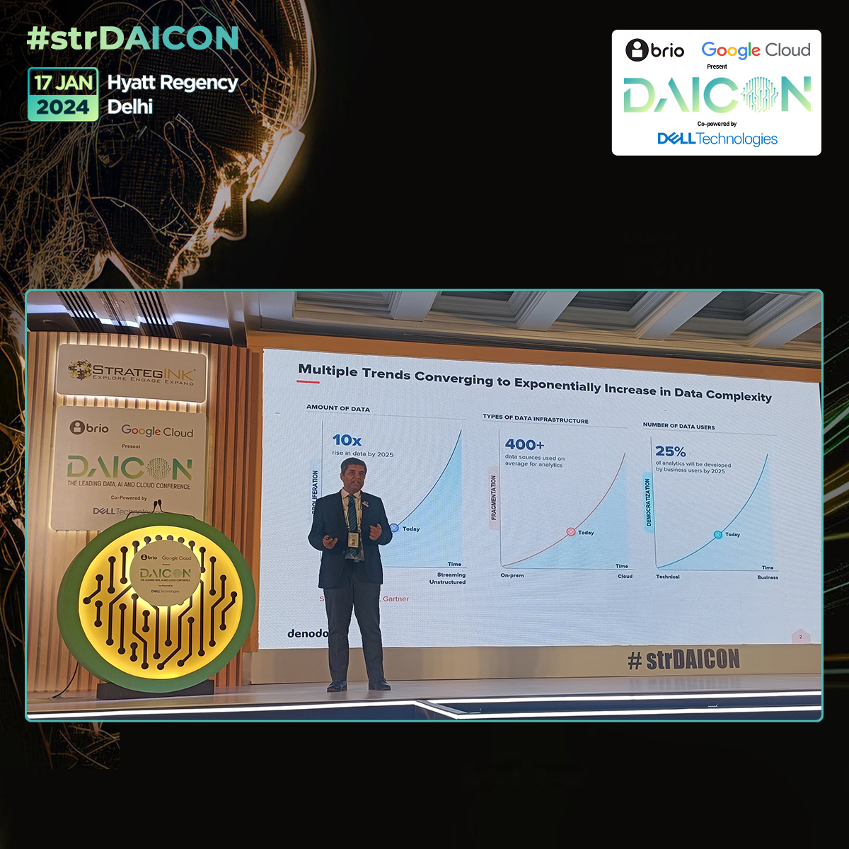 #strDAICONlive | Anuj Budhiraja, Sales Director, Denodo is unlocking growth and innovation with data by overcoming challenges in implementing data-driven strategies and leveraging advanced analytics and artificial intelligence to drive successful data initiatives. #strDAICON