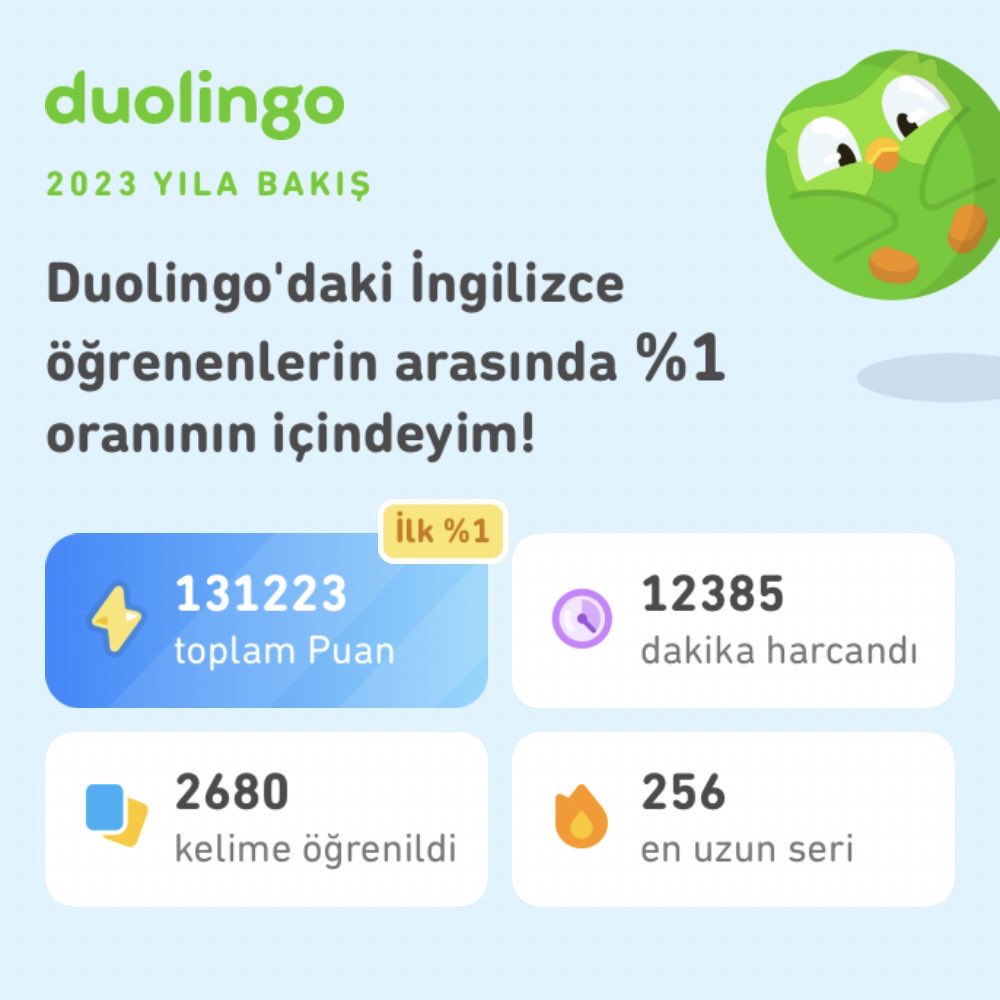 2023'te Duolingo'da ne kadar çok şey öğrendiğime bak! Sen neler yaptın? #Duolingo365